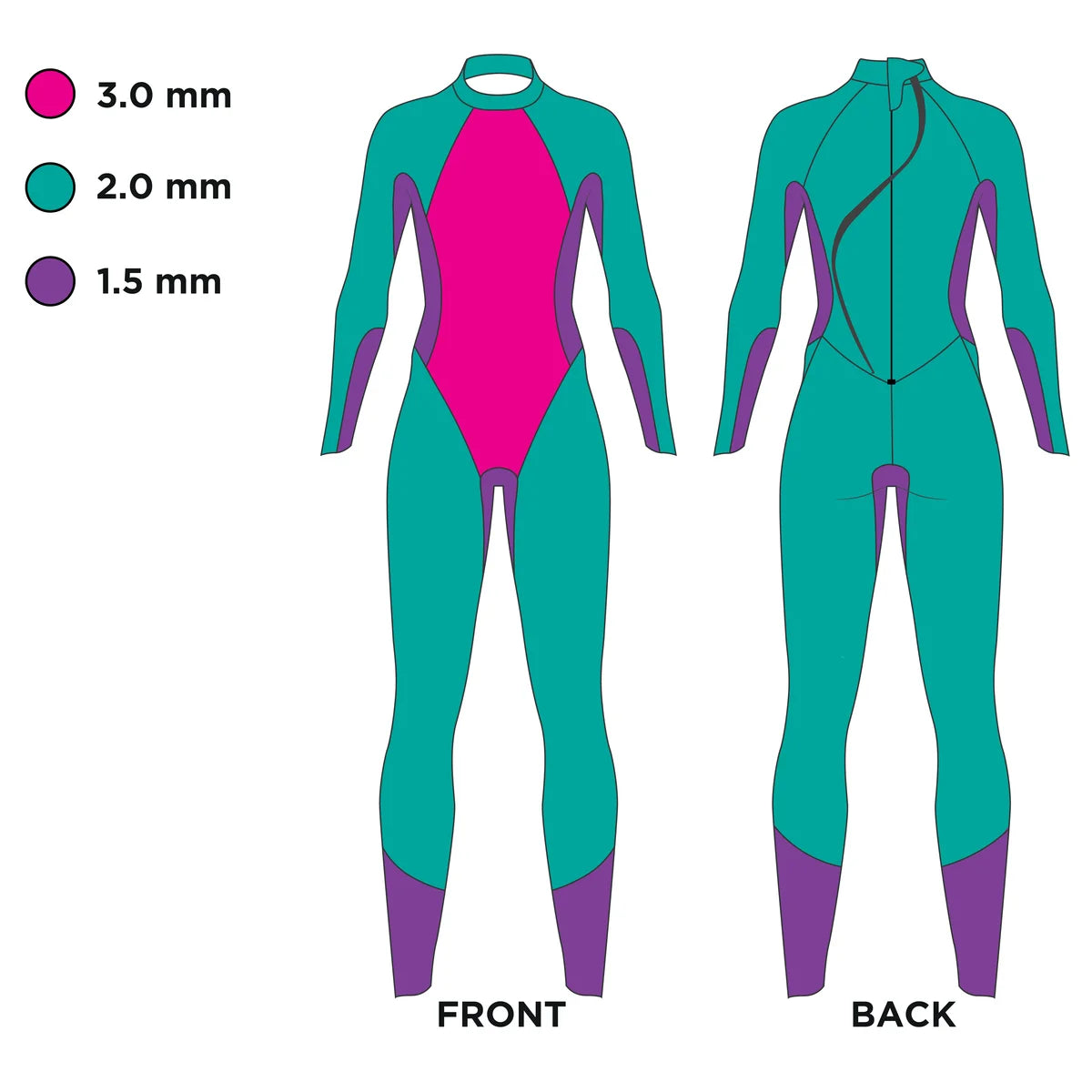 ZOGGS Men's Hypex Pro FS Open Water Swimming Wetsuit