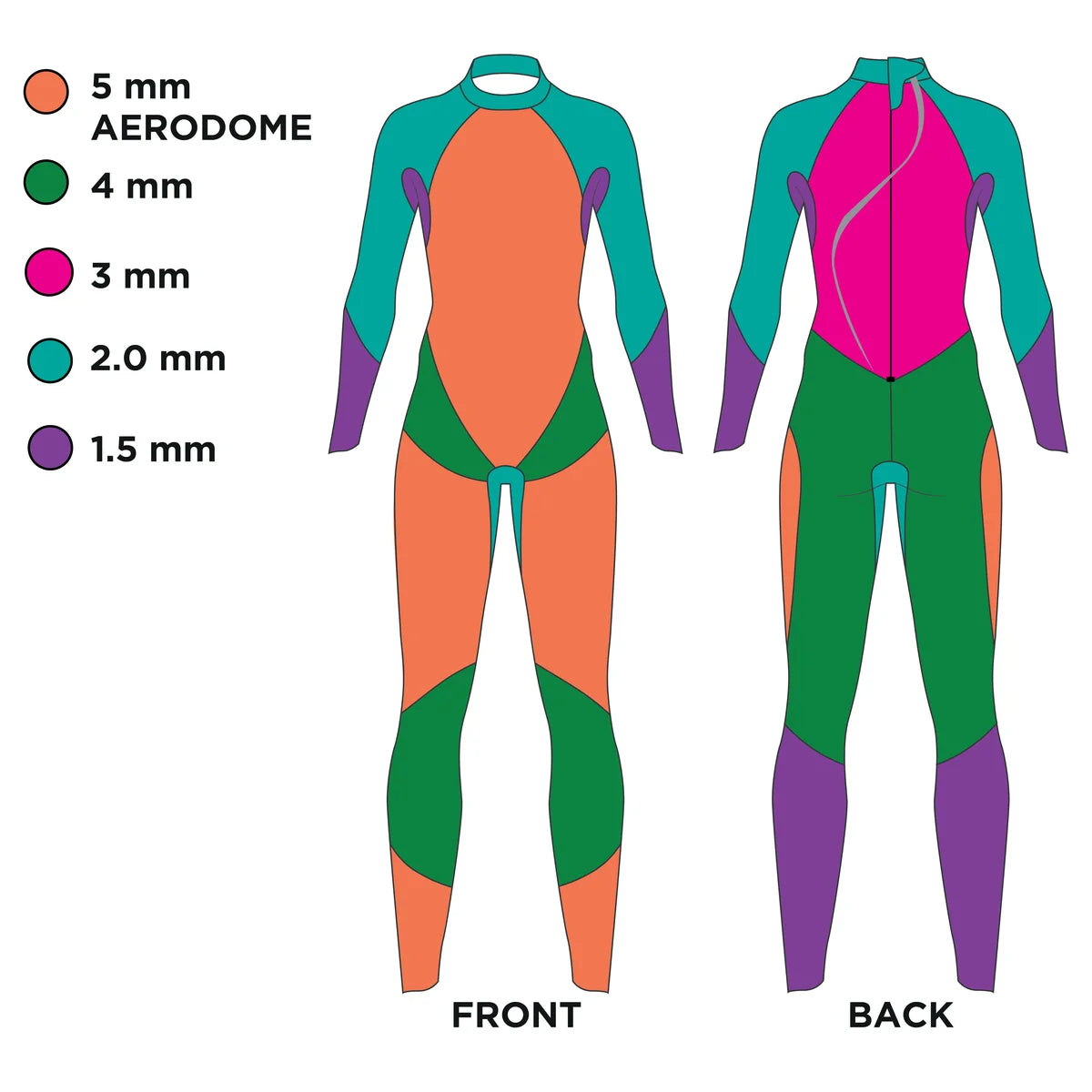 ZOGGS Men's Predator Ultra FS Triathlon Open Water Wetsuit