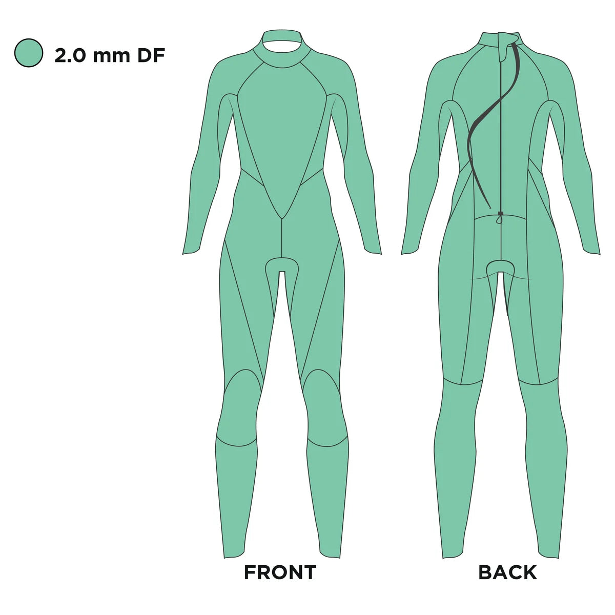 ZOGGS Men's Scout Tour FS Open Water Wetsuit
