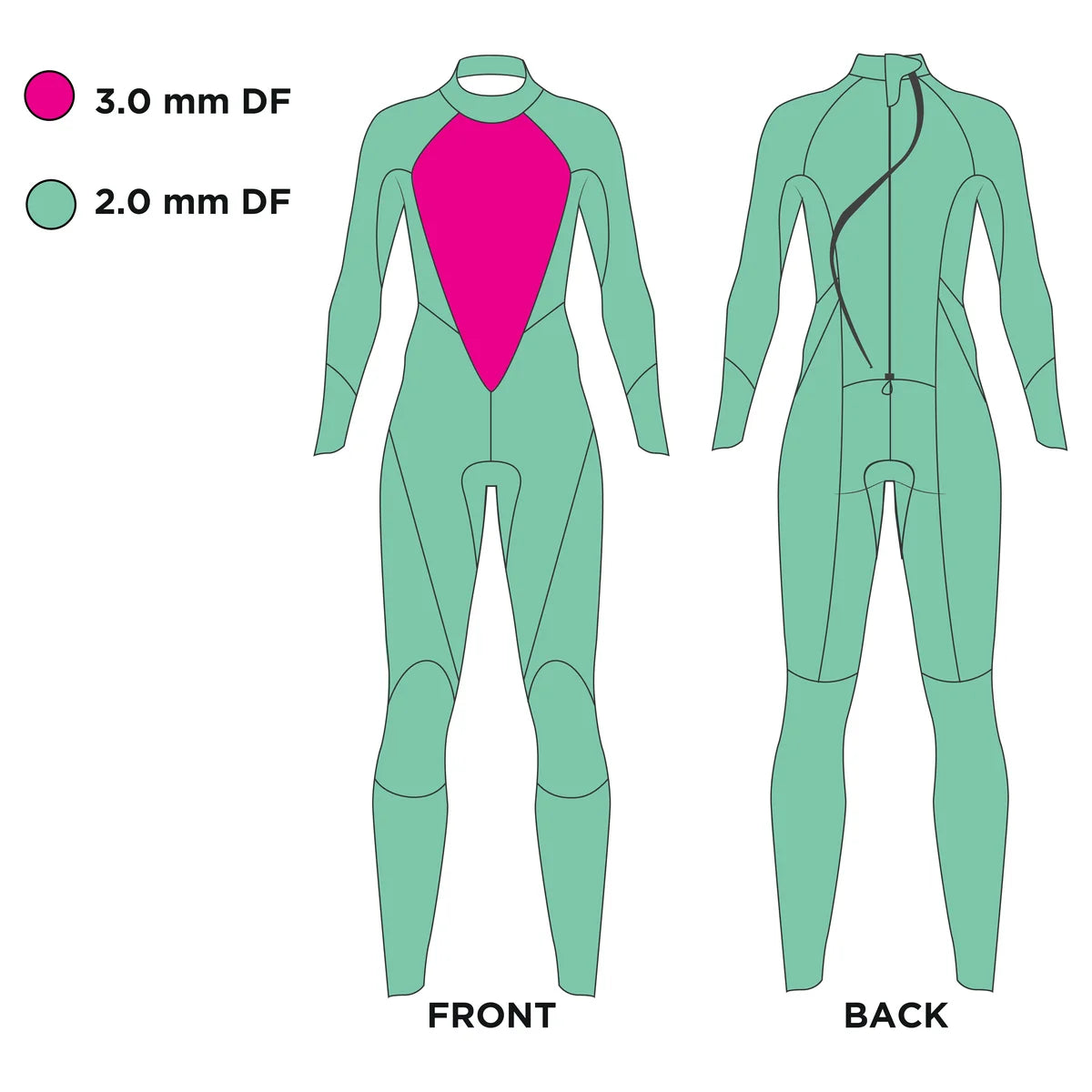 ZOGGS Men's Explorer Tour FS Open Water Swimming Wetsuit