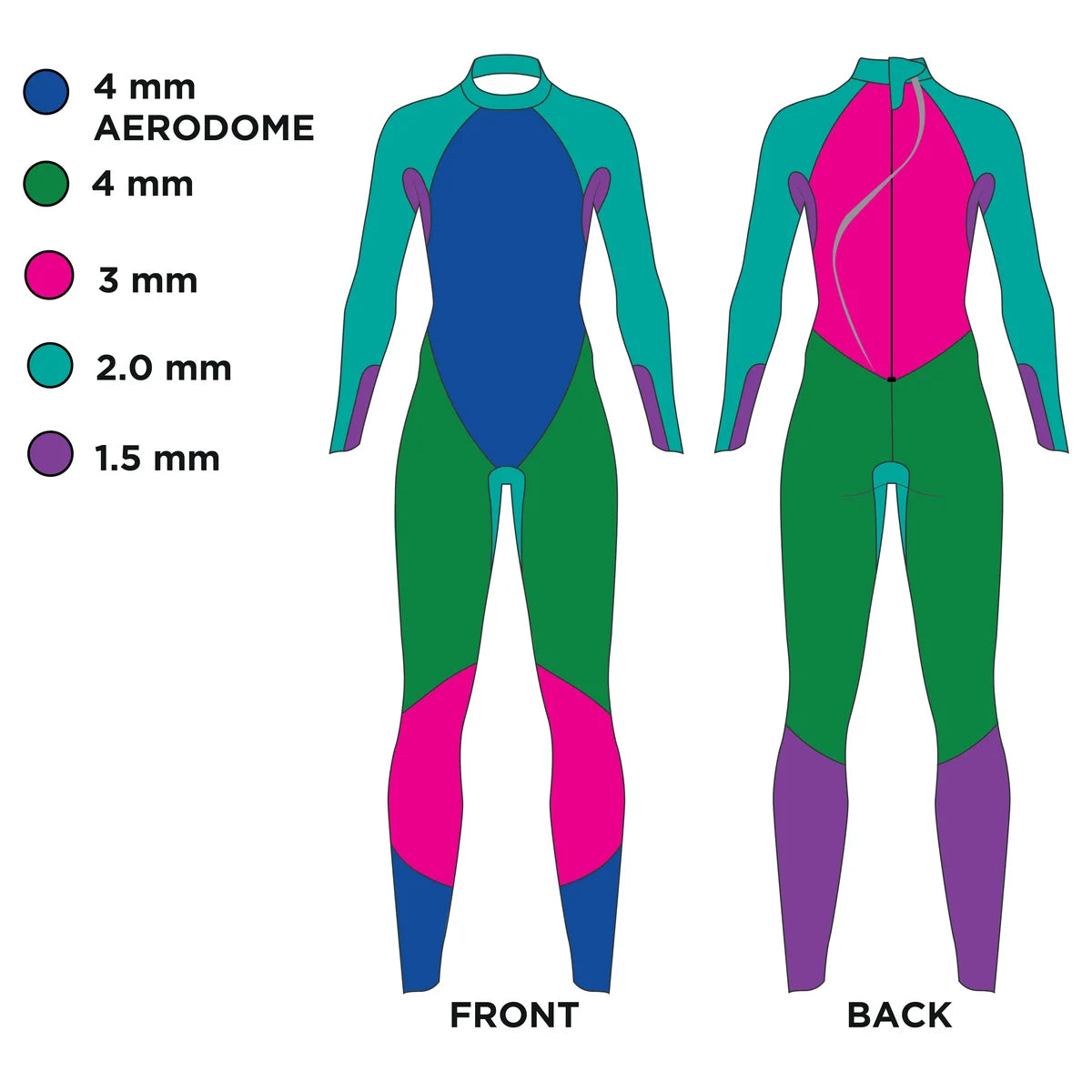 ZOGGS Men's Predator Pro FS Triathlon Open Water Wetsuit