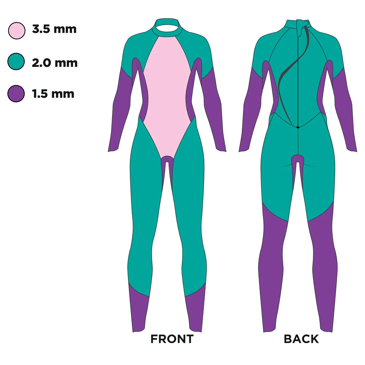 ZOGGS Women's Hypex Ultra FS Open Water Swimming Wetsuit